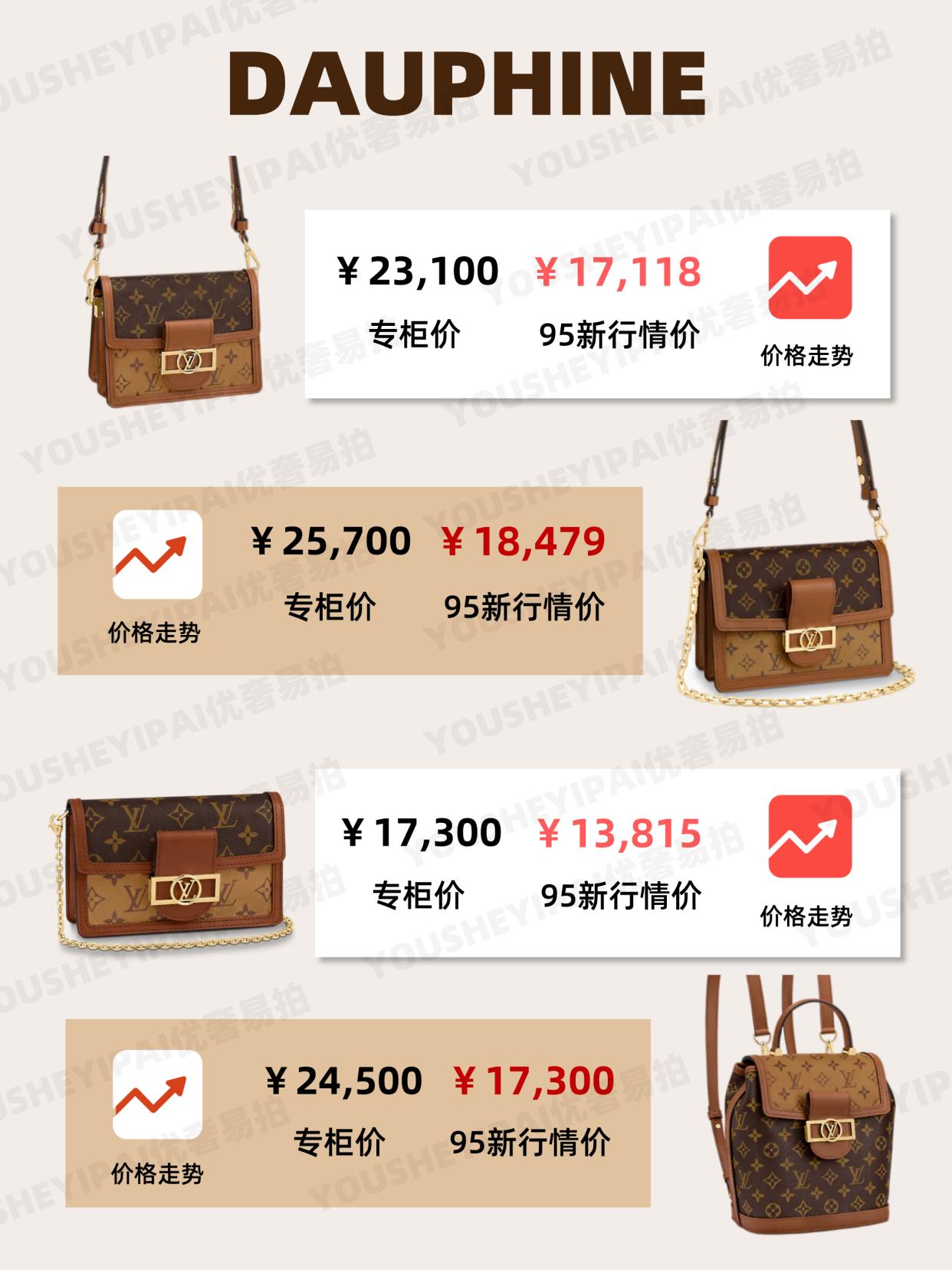 lv最新箱包,LV最新箱包，時(shí)尚與品質(zhì)的完美融合