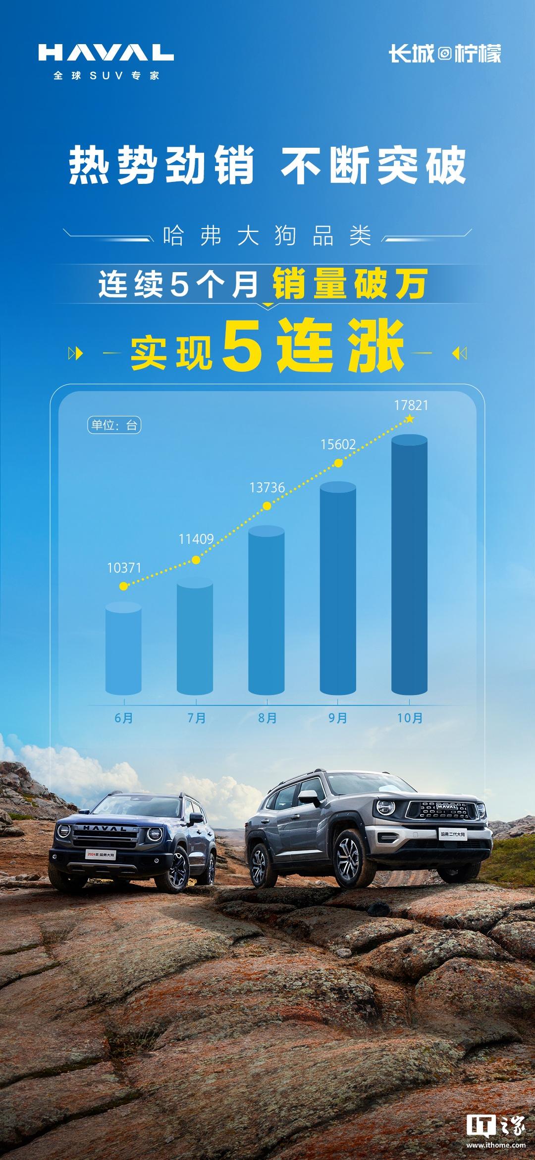 最新車銷量,最新車銷量，科技重塑駕駛體驗(yàn)，引領(lǐng)未來出行潮流