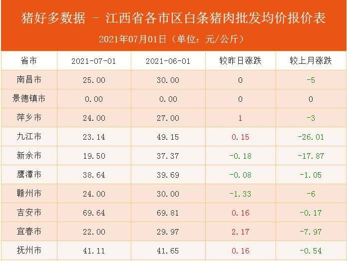 最新肉價格動態(tài)，市場變化下的學習熱情與自信成就之路