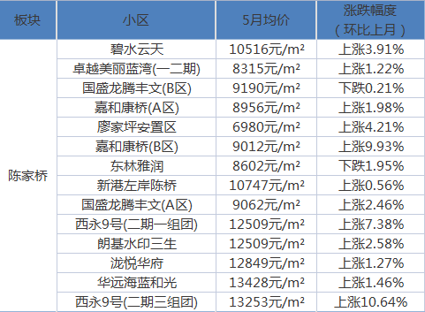 最新心血熱,最新心血熱，燃燒你的學習激情，自信成就夢想
