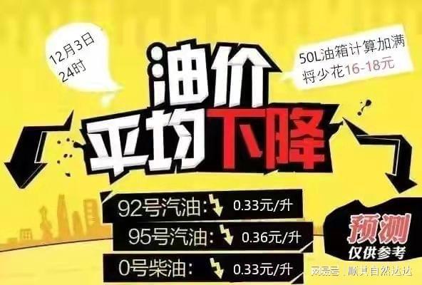 最新油價(jià)動(dòng)態(tài)與友情漣漪，沈陽油價(jià)波紋與友情漣漪的交織