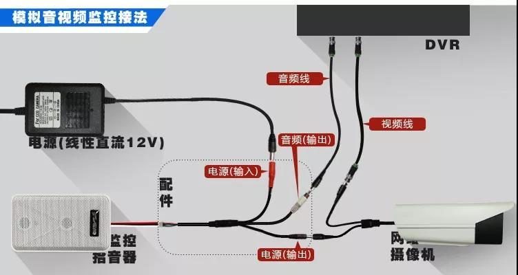 最新接線法，科技重塑連接世界，智能生活瞬間接入