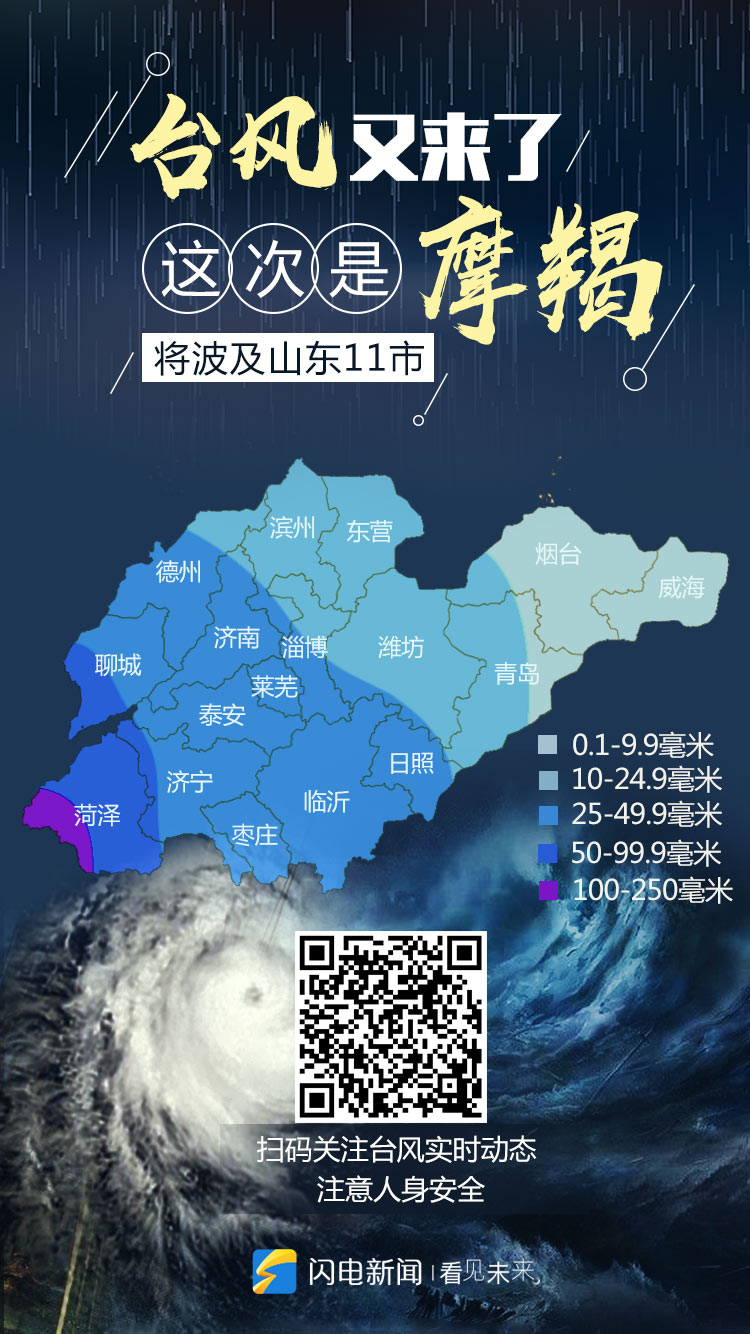 最新實(shí)時(shí)臺(tái)風(fēng)過山東了嗎,最新實(shí)時(shí)臺(tái)風(fēng)過山東了嗎