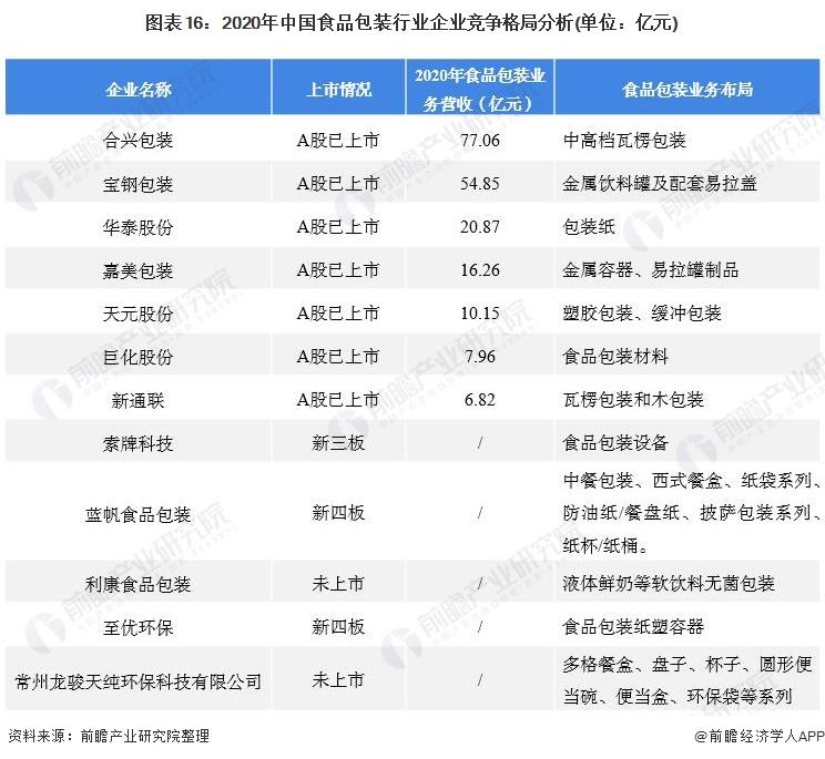 嘉美包裝股票最新動態(tài)及信息解析????