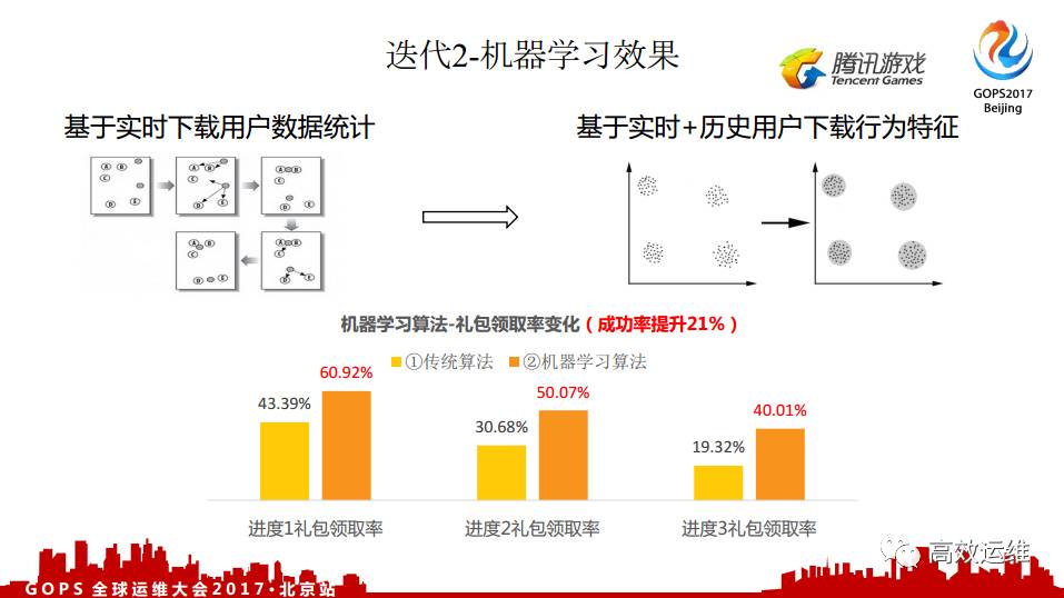 2024新澳歷史開獎,精準(zhǔn)分析實踐_娛樂版39.507