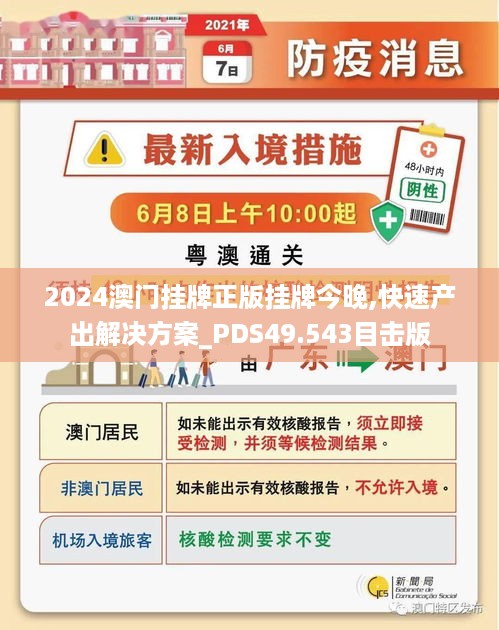 2024新澳門掛牌,快速解決方式指南_完整版62.533