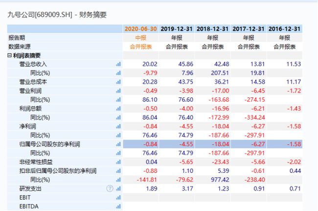 2024香港歷史開獎結(jié)果查詢表最新,快速解答方案設(shè)計_百搭版41.857