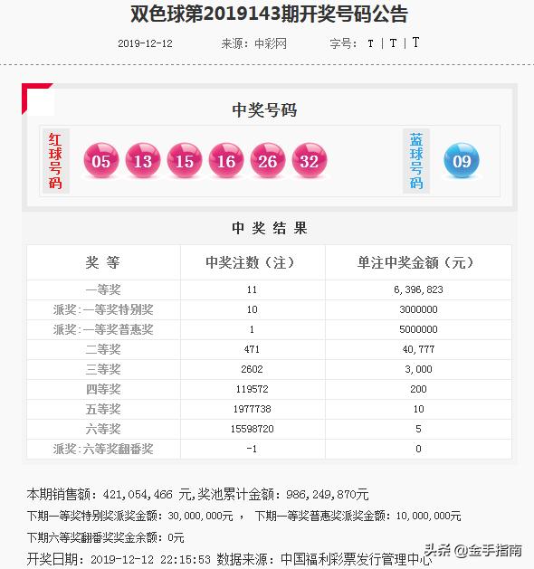 2O24年澳門今晚開獎號碼,科學(xué)依據(jù)解析_響應(yīng)版59.821