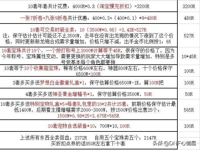 7777788888精準(zhǔn)玄機(jī),現(xiàn)況評(píng)判解釋說(shuō)法_DIY工具版97.818
