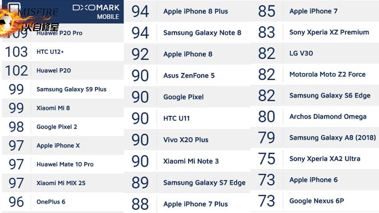 手機(jī)相機(jī)排行最新版探索小巷深處的攝影秘境