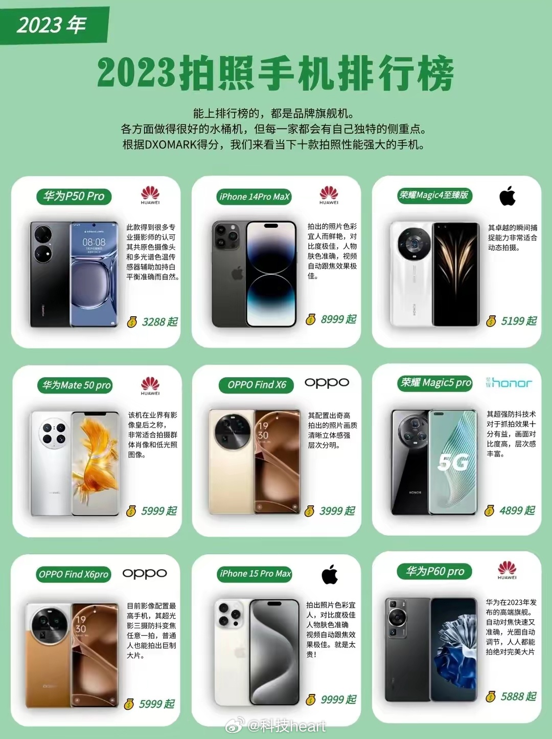 手機(jī)相機(jī)排行最新版探索小巷深處的攝影秘境