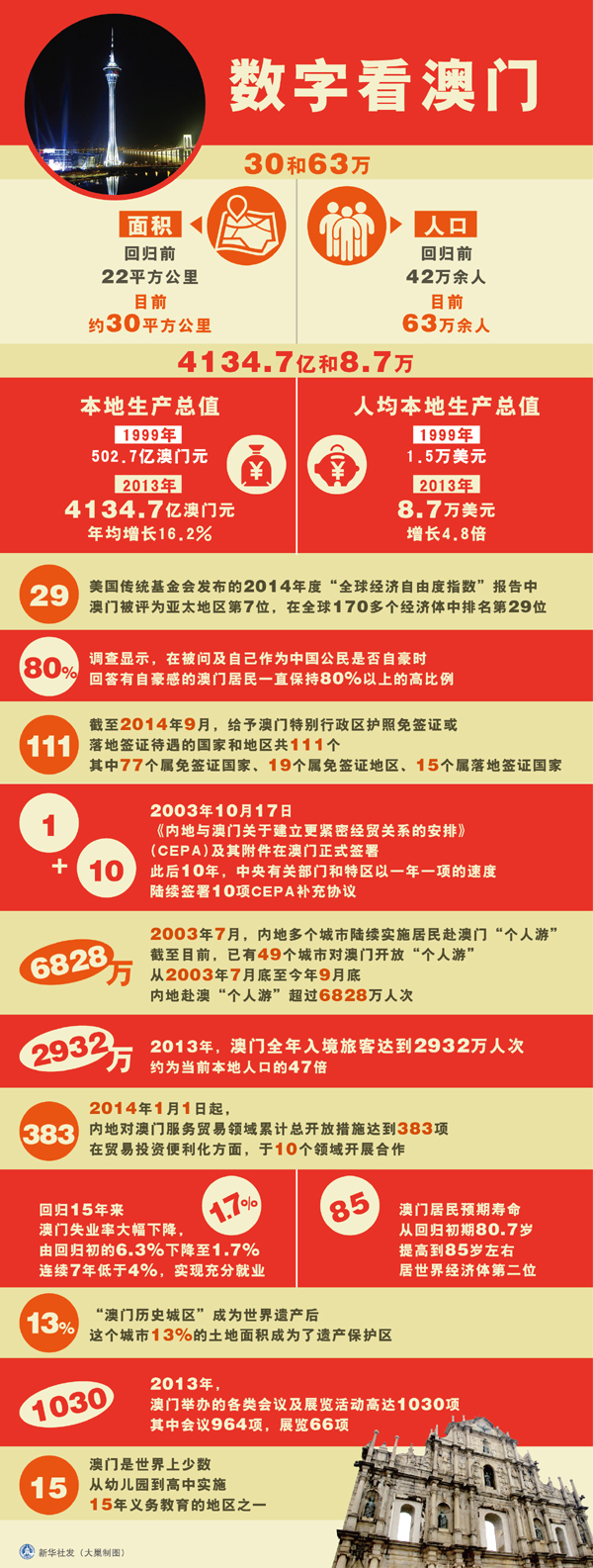 新澳門(mén)一碼一碼100準(zhǔn),實(shí)踐調(diào)查說(shuō)明_旗艦版36.845