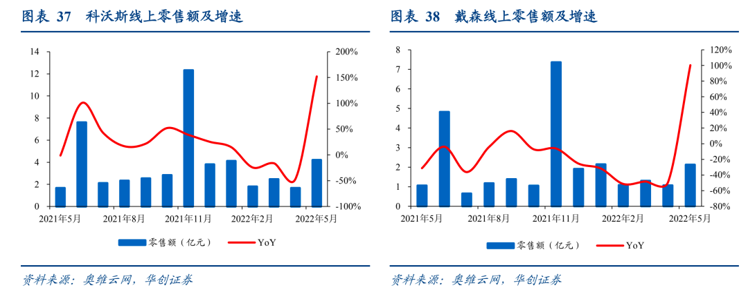 澳門王中王100%期期準(zhǔn)確,智能門禁方案_nShop3.496