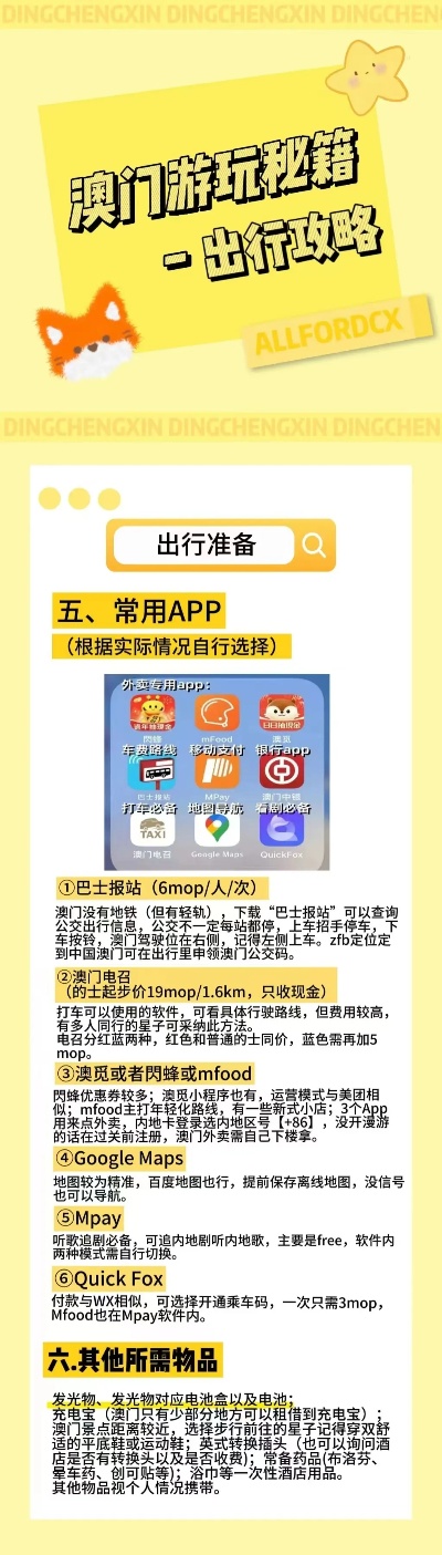 澳門王中王100%正確答案最新章節(jié),社會(huì)承擔(dān)實(shí)踐戰(zhàn)略_未來科技版51.512