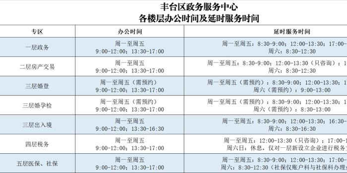 北京豐臺(tái)疫情最新公布，自然療愈之旅啟程
