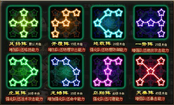 六本神秘資源陣法全新解析