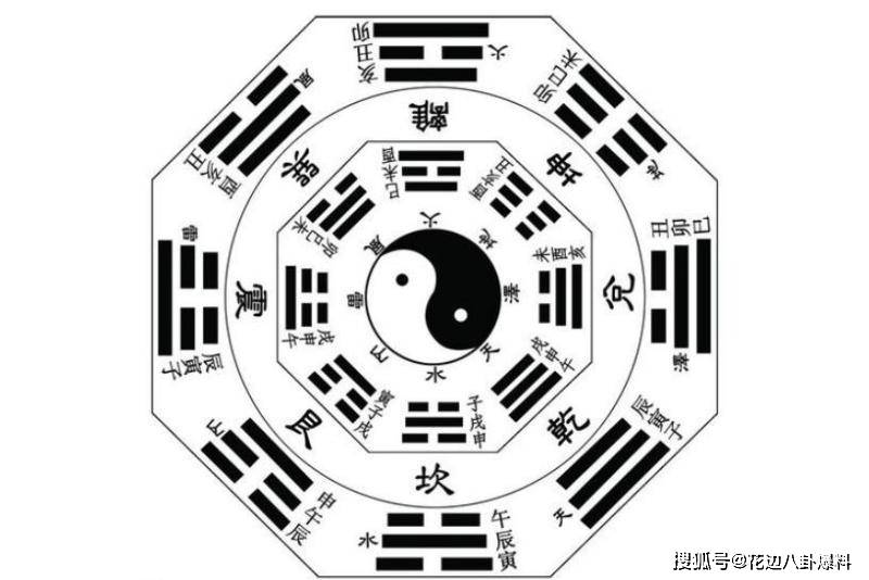 六本神秘資源陣法全新解析