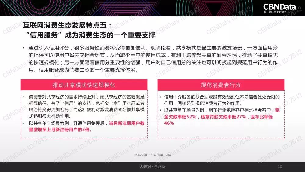 2024新澳免費(fèi)資料大全penbao136,數(shù)據(jù)解析引導(dǎo)_授權(quán)版37.866