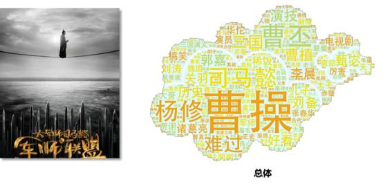 2024新澳門6合彩官方網(wǎng),全方位數(shù)據(jù)解析表述_味道版25.630