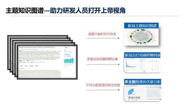 2024新澳門正版免費(fèi)資料,智能信息化施工案例_社交版26.292