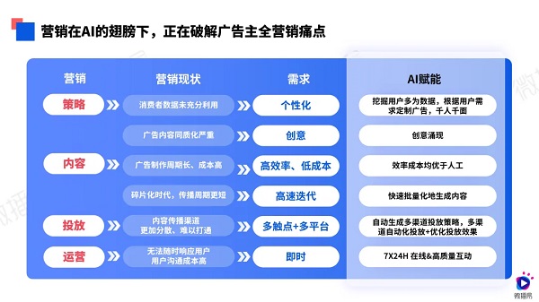 塑料pe波紋管 第146頁