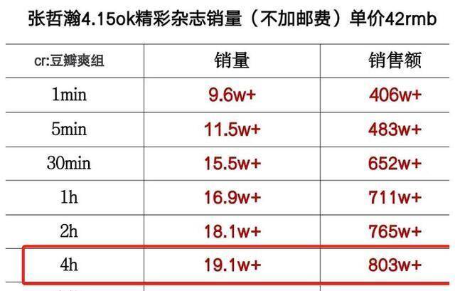 蘇州pa波紋管 第139頁