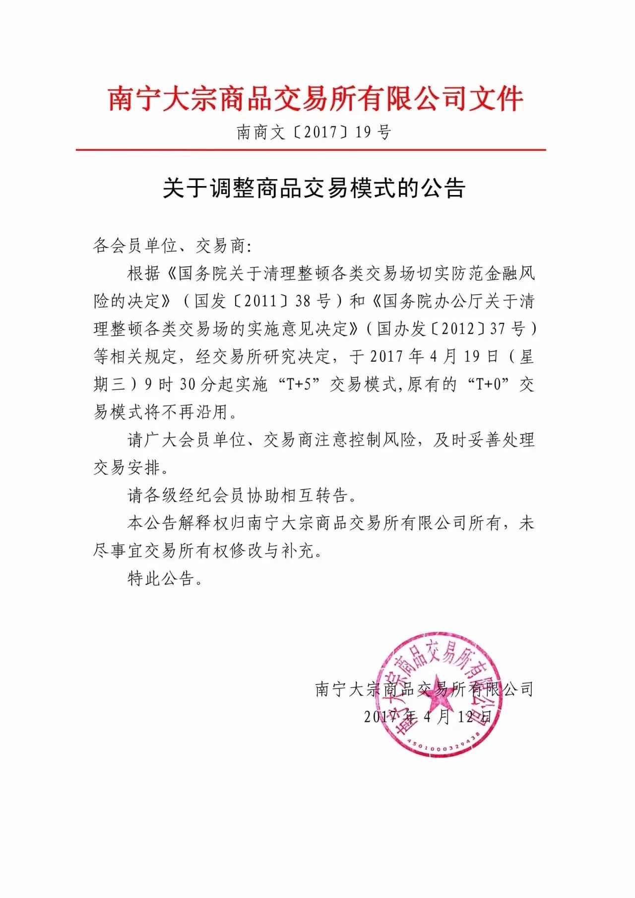 南寧大宗商品最新資訊