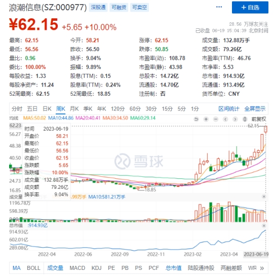 2024年澳門特馬今晚,現(xiàn)象分析定義_妹妹版93.496