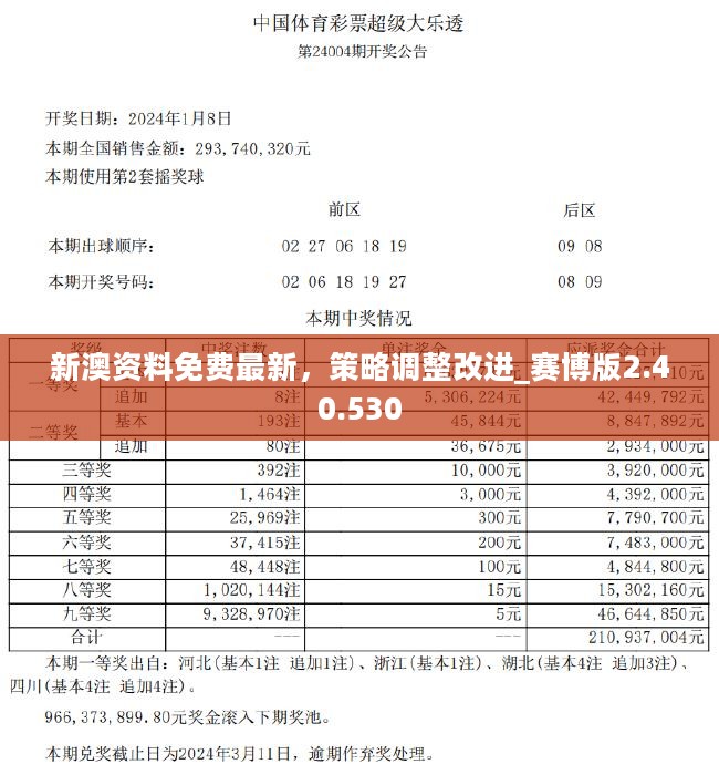2024新澳三期必出三生肖,平衡執(zhí)行計劃實施_清新版92.777