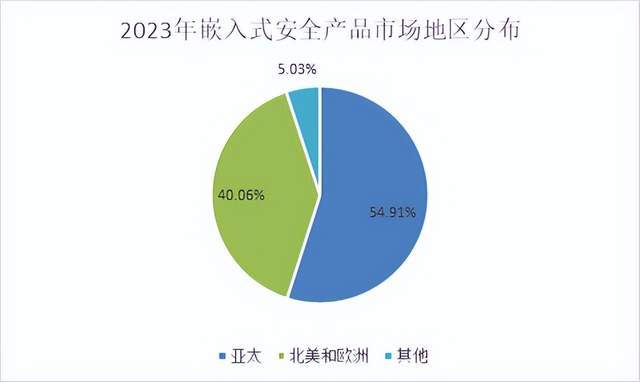 2024新澳門6合彩官方網(wǎng),決策支持方案_運(yùn)動(dòng)版75.225