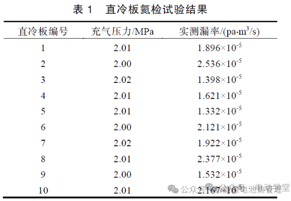 慶陽PE波紋管 第135頁