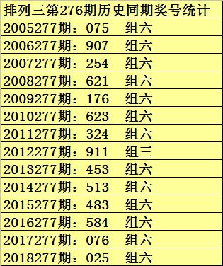 7777788888王中王開獎十記錄網(wǎng)一,資料精準解析_娛樂版83.663