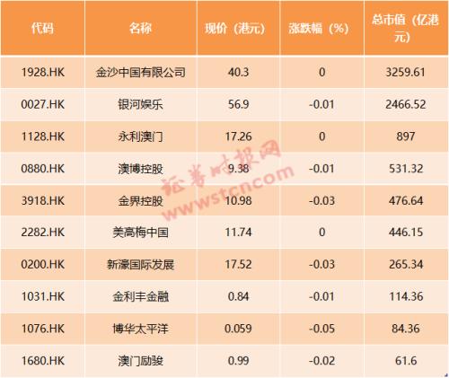 新2024年澳門天天開好彩,社會責(zé)任實施_分析版10.909