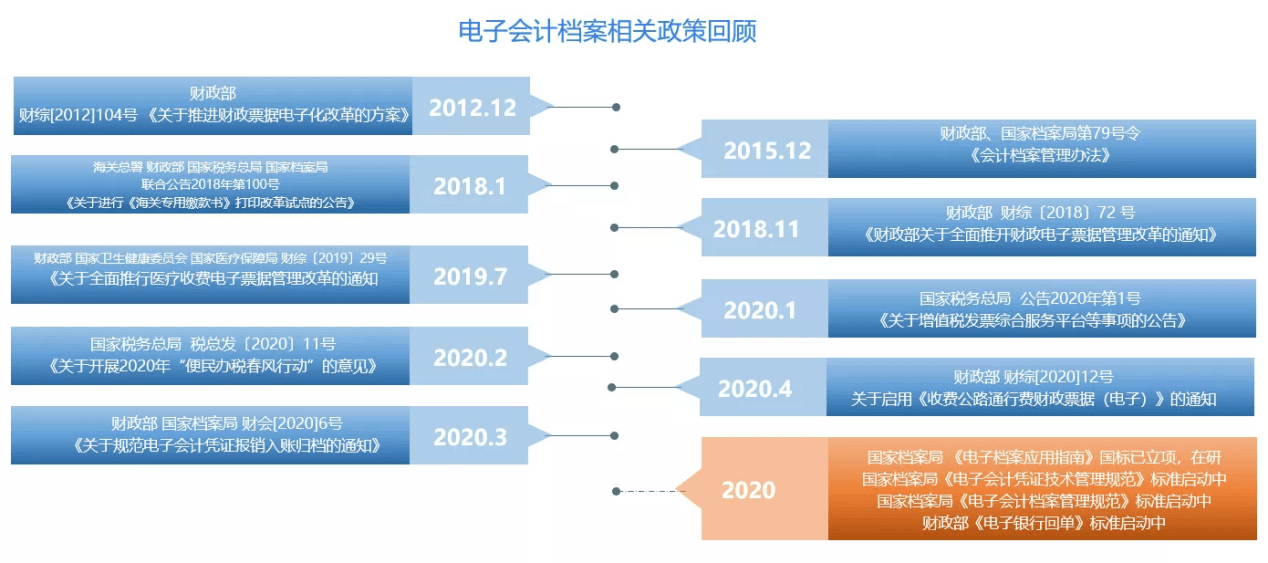 新奧正版免費(fèi)資料大全,快速處理計(jì)劃_懸浮版48.658