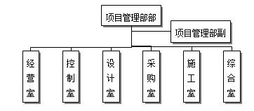 新奧門(mén)資料全年免費(fèi)精準(zhǔn),安全性方案執(zhí)行_互動(dòng)版96.114
