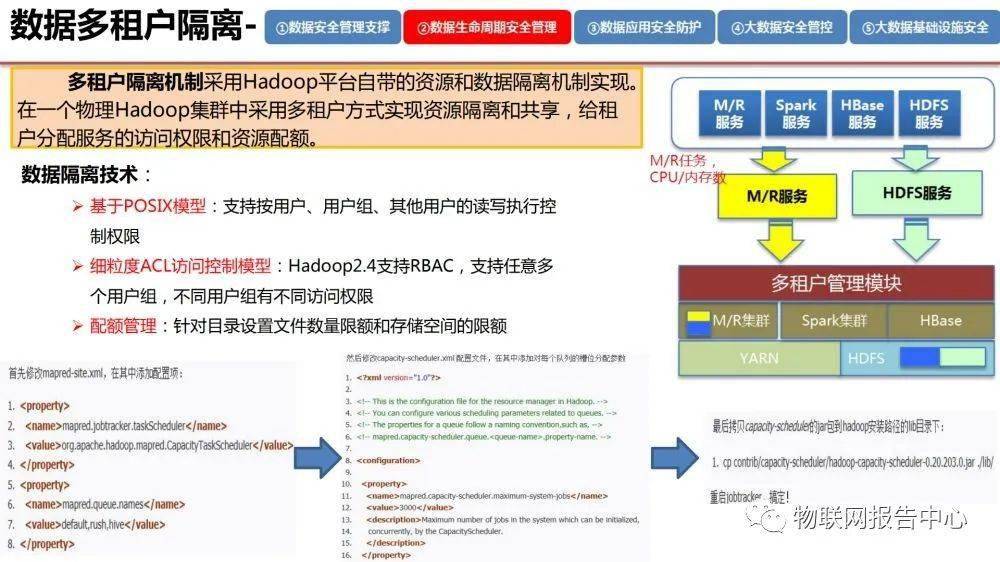 新澳天天免費(fèi)資料大全,全方位展開(kāi)數(shù)據(jù)規(guī)劃_傳承版61.981