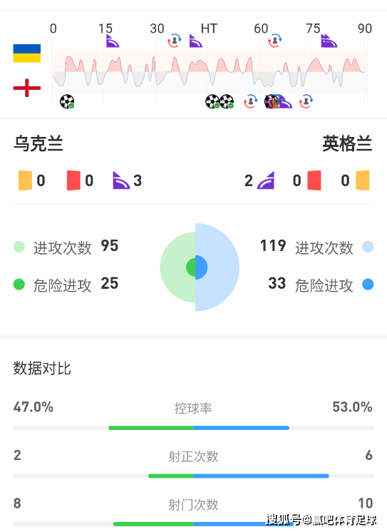 ＂2024澳門今天特馬開什么＂的：數(shù)據(jù)整合解析計(jì)劃_升級(jí)版4.73