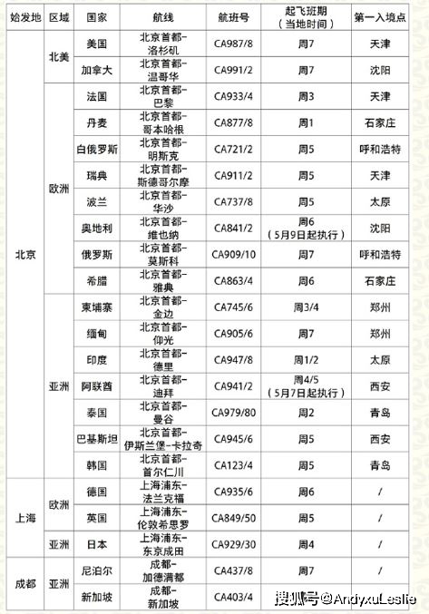 ＂2024澳門正版資料大全＂的：平衡執(zhí)行計劃實施_絕版7.89