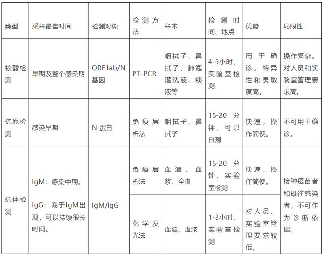 ＂2024香港全年免費資料＂的：專家權威解答_快捷版2.40