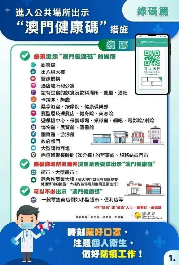＂今晚澳門碼特開什么號碼＂的：產(chǎn)業(yè)政策_可穿戴設(shè)備版7.37