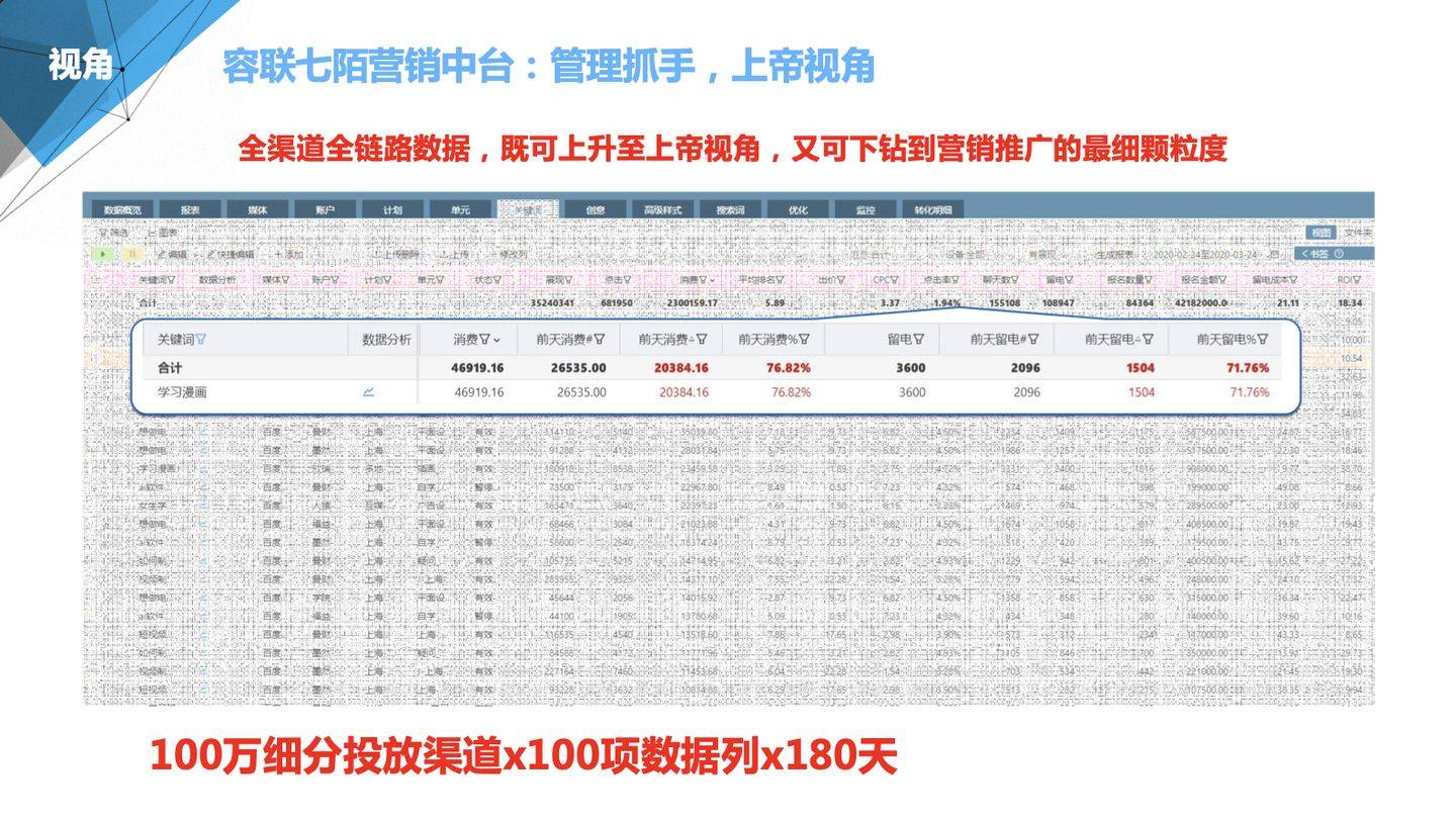 ＂新奧彩294444cm＂的：實證分析細明數(shù)據(jù)_跨界版5.27