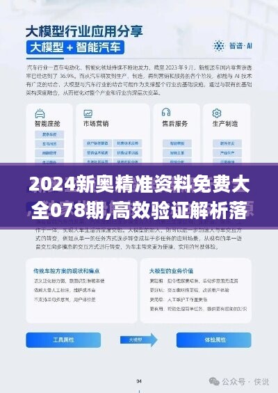 ＂新澳2024正版資料免費公開＂的：信息明晰解析導(dǎo)向_強勁版7.68