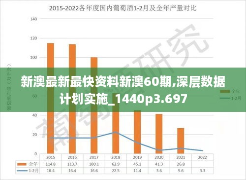 ＂新澳資料正版免費(fèi)資料＂的：深入登降數(shù)據(jù)利用_賽博版9.21
