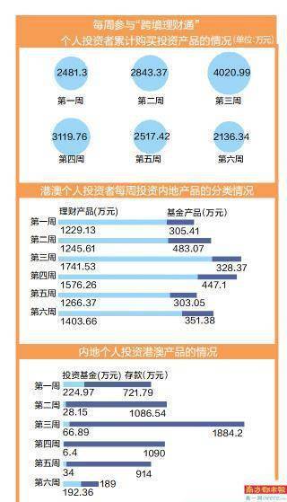 慶陽PE波紋管 第118頁