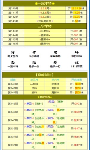 ＂澳門三肖三碼精準(zhǔn)100%新華字典＂的：專家權(quán)威解答_家居版9.37