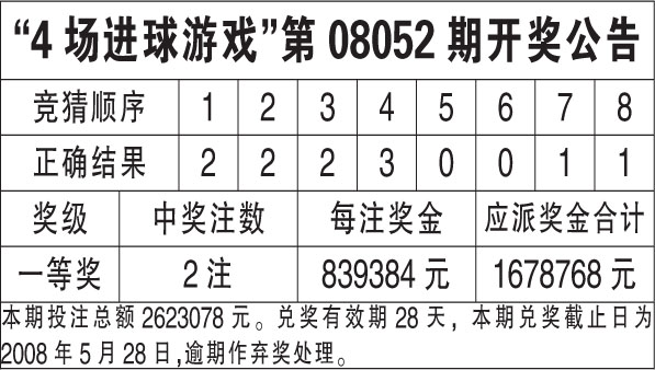 ＂香港6合開獎結(jié)果+開獎記錄2023＂的：具象化表達解說_兒童版1.40