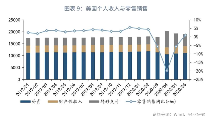 最新美國(guó)財(cái)政刺激政策，變化、自信與成就感的協(xié)奏曲揭秘