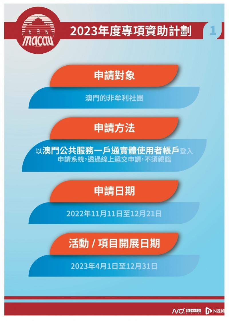 ＂0149開獎澳門網(wǎng)＂的：完善實施計劃_精致生活版7.9