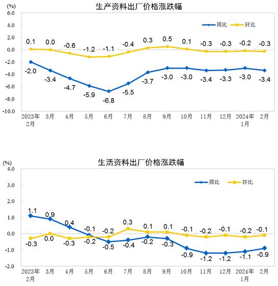 ＂2024年正版資料全年免費(fèi)＂的：實(shí)時(shí)異文說明法_精選版2.71