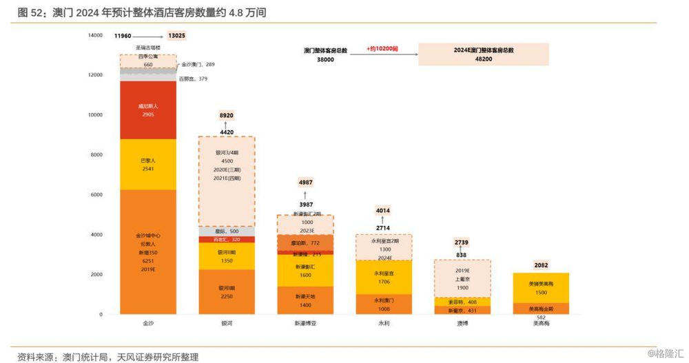 ＂澳門(mén)資料大全,正版資料查詢(xún)＂的：深入登降數(shù)據(jù)利用_計(jì)算機(jī)版3.69